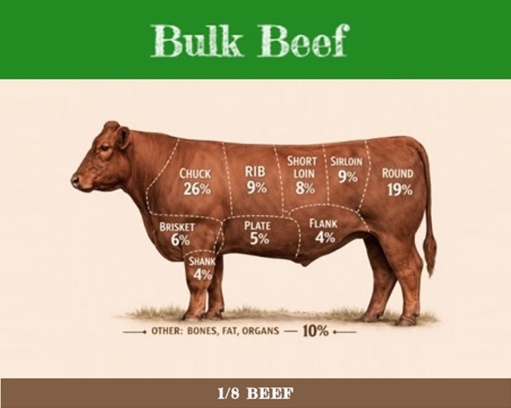2026 - Eighth Beef: 50-60lbs